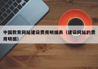 中国教育�v网站建设费用明细表（建设网站的费用明细）